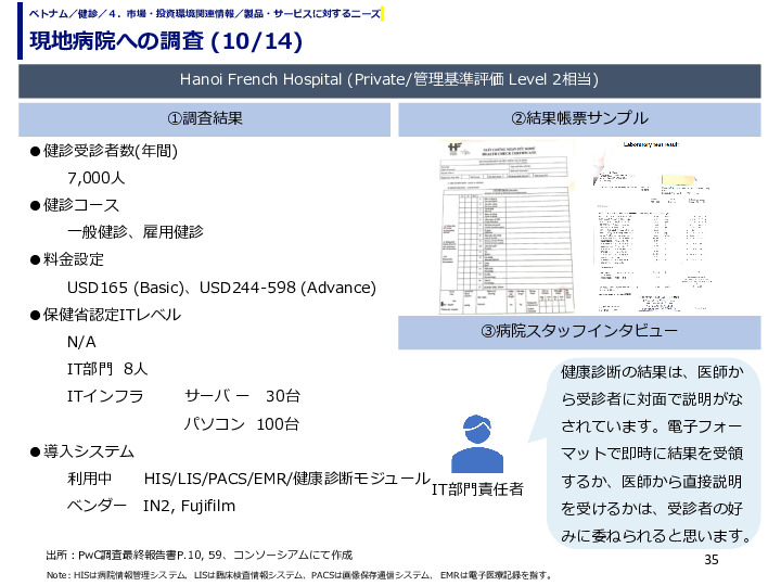 現地病院への調査