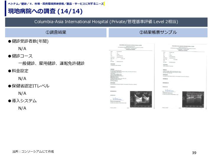 現地病院への調査