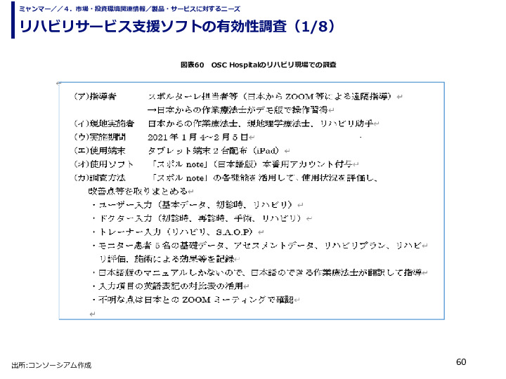 リハビリサービス支援ソフトの有効性調査