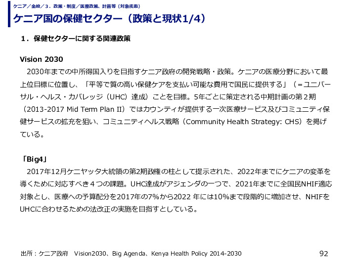 ケニア国の保健セクター（政策と現状）