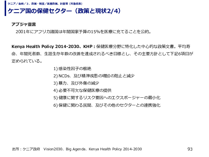 ケニア国の保健セクター（政策と現状）