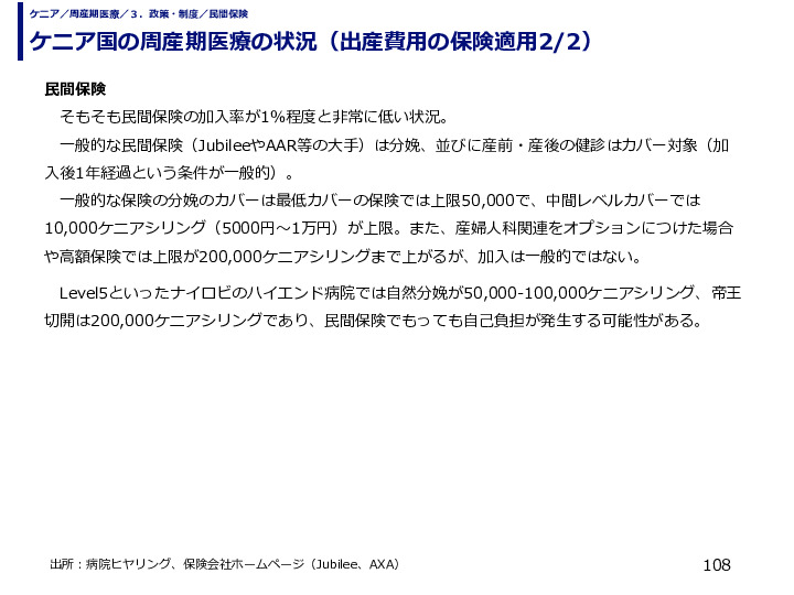 ケニア国の周産期医療の状況（出産費用の保険適用）