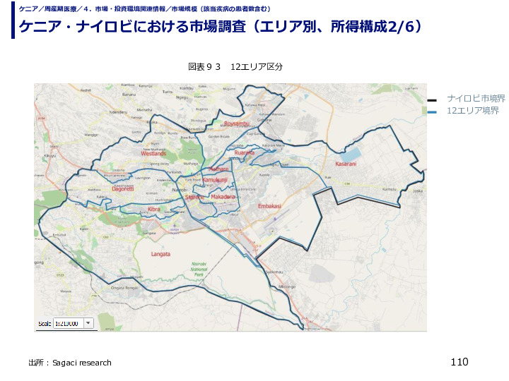 ケニア・ナイロビにおける市場調査（エリア別、所得構成）