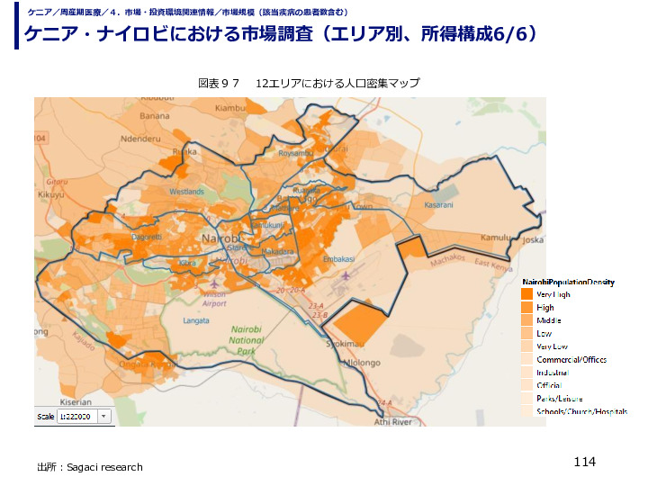 ケニア・ナイロビにおける市場調査（エリア別、所得構成）