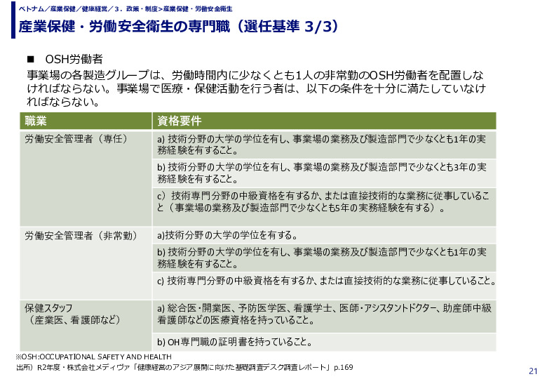 産業保健・労働安全衛生の専門職（選任基準）