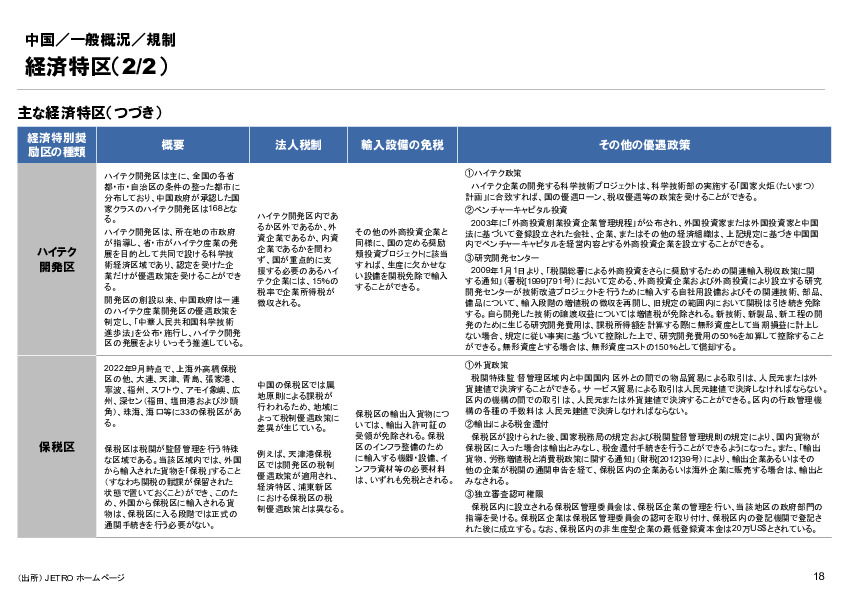 R6年度「医療国際展開カントリーレポート　新興国等のヘルスケア市場環境に関する基本情報　中国編」