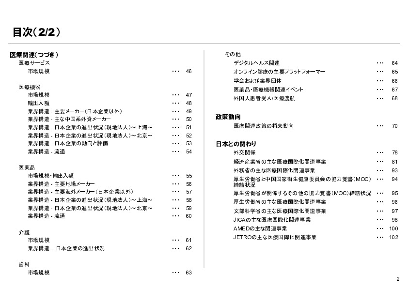 R6年度「医療国際展開カントリーレポート　新興国等のヘルスケア市場環境に関する基本情報　中国編」