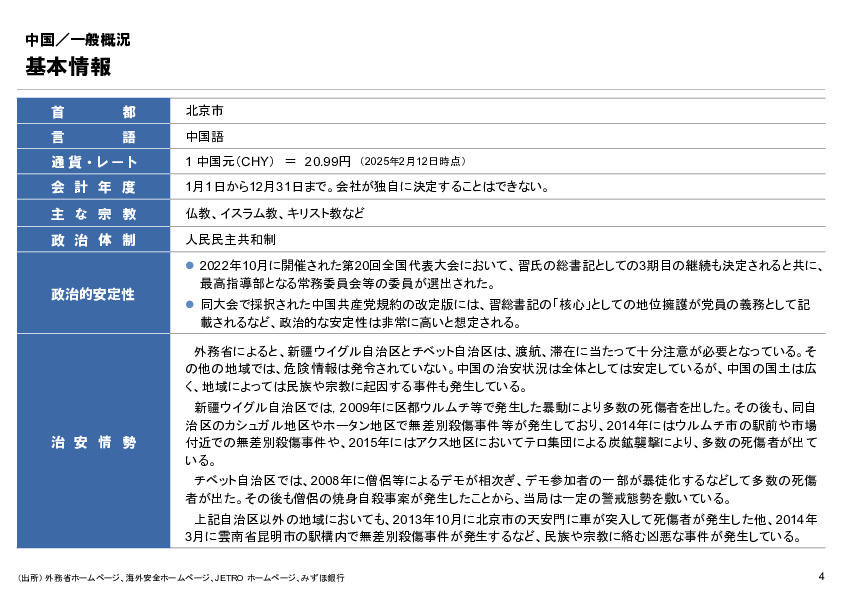 R6年度「医療国際展開カントリーレポート　新興国等のヘルスケア市場環境に関する基本情報　中国編」