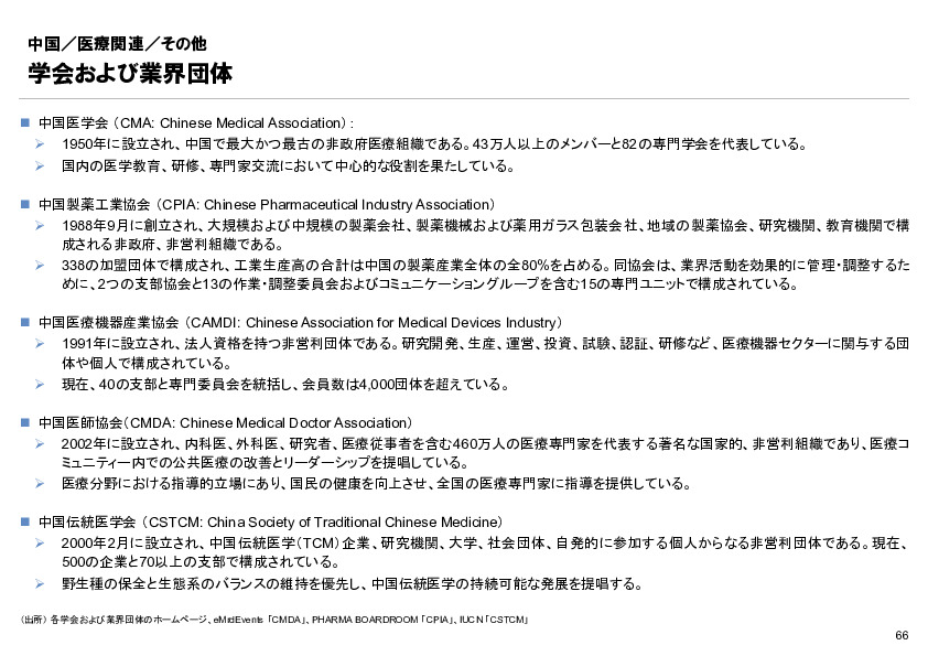 R6年度「医療国際展開カントリーレポート　新興国等のヘルスケア市場環境に関する基本情報　中国編」