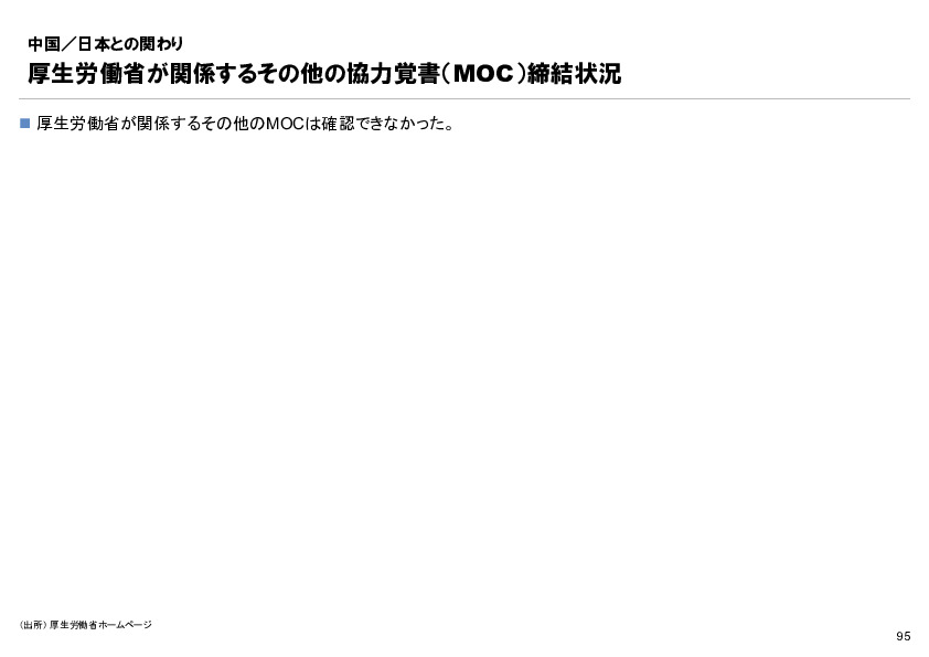 R6年度「医療国際展開カントリーレポート　新興国等のヘルスケア市場環境に関する基本情報　中国編」
