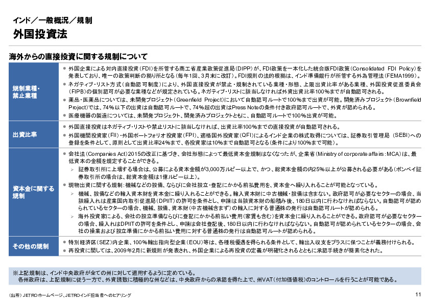 R6年度「医療国際展開カントリーレポート　新興国等のヘルスケア市場環境に関する基本情報　インド編」