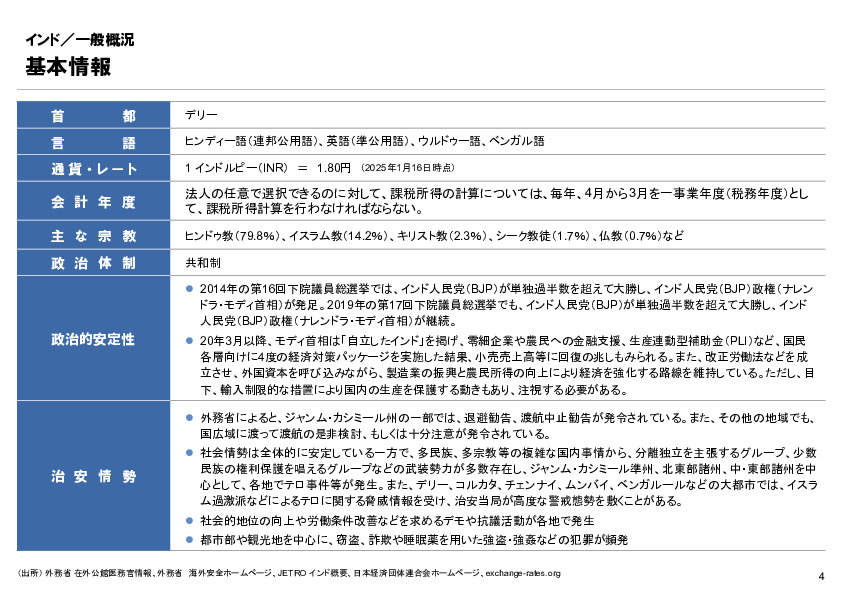 R6年度「医療国際展開カントリーレポート　新興国等のヘルスケア市場環境に関する基本情報　インド編」