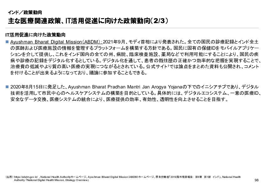 R6年度「医療国際展開カントリーレポート　新興国等のヘルスケア市場環境に関する基本情報　インド編」
