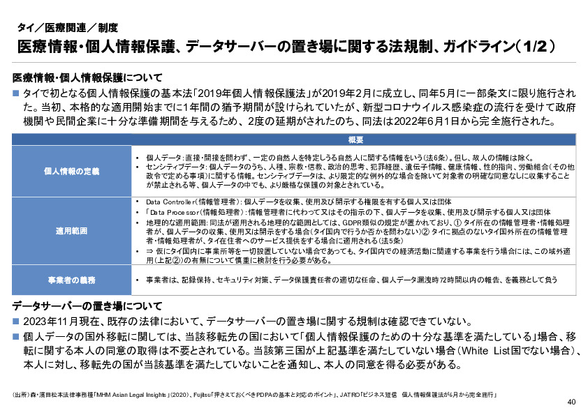 R6年度「医療国際展開カントリーレポート　新興国等のヘルスケア市場環境に関する基本情報　タイ編」
