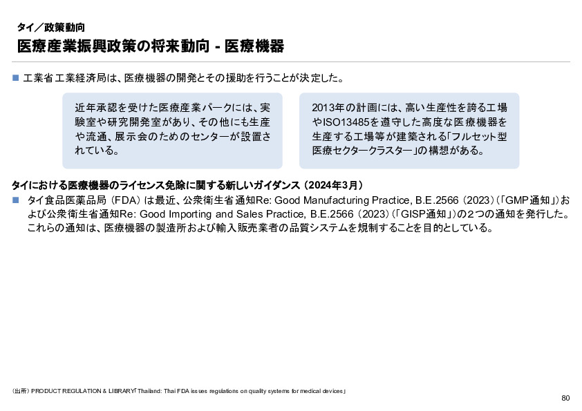 R6年度「医療国際展開カントリーレポート　新興国等のヘルスケア市場環境に関する基本情報　タイ編」