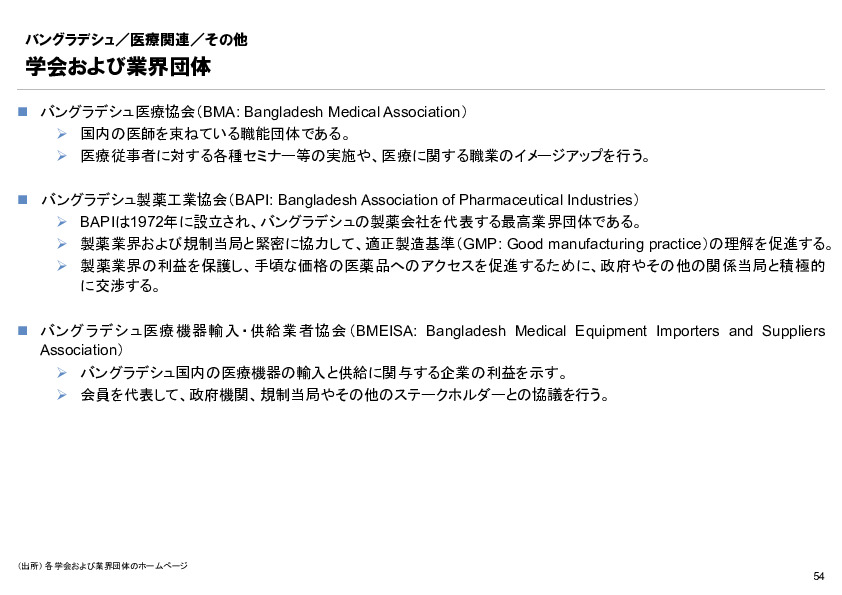 R6年度「医療国際展開カントリーレポート　新興国等のヘルスケア市場環境に関する基本情報　バングラデシュ編」