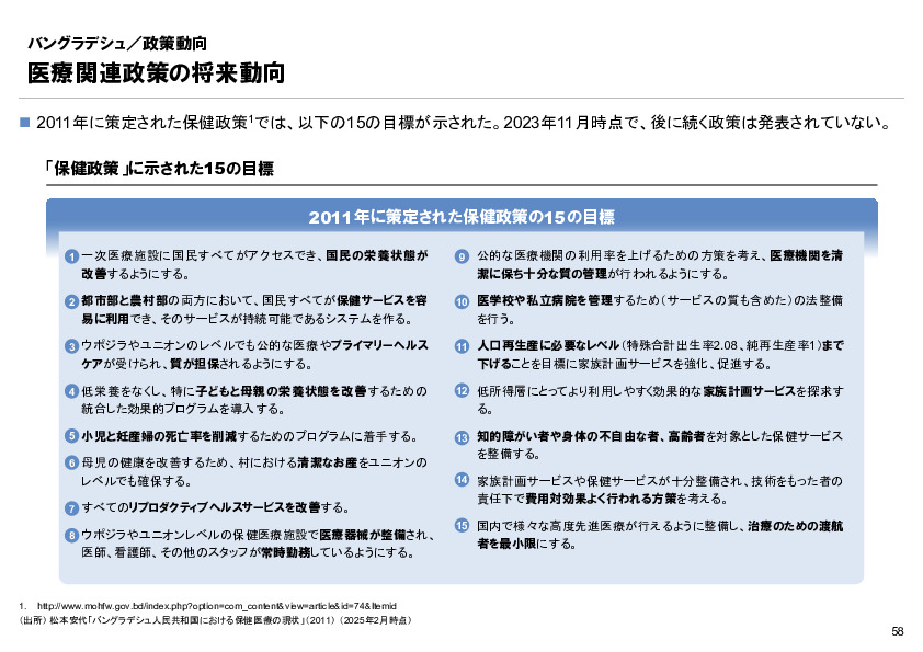 R6年度「医療国際展開カントリーレポート　新興国等のヘルスケア市場環境に関する基本情報　バングラデシュ編」