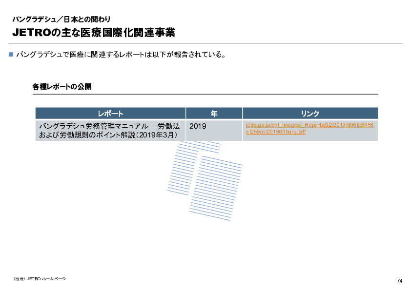 R6年度「医療国際展開カントリーレポート　新興国等のヘルスケア市場環境に関する基本情報　バングラデシュ編」