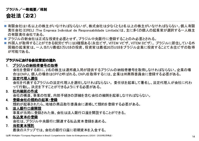 R6年度「医療国際展開カントリーレポート　新興国等のヘルスケア市場環境に関する基本情報　ブラジル編」