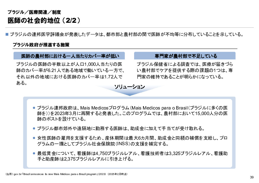 R6年度「医療国際展開カントリーレポート　新興国等のヘルスケア市場環境に関する基本情報　ブラジル編」