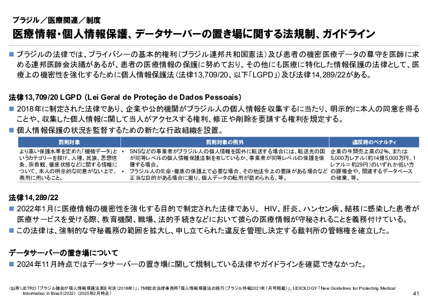 R6年度「医療国際展開カントリーレポート　新興国等のヘルスケア市場環境に関する基本情報　ブラジル編」