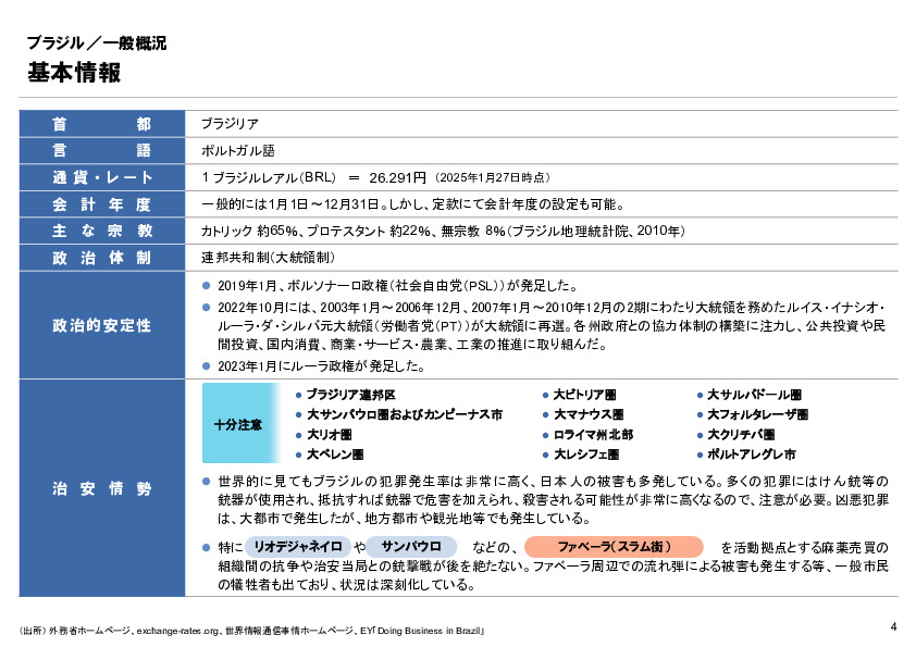 R6年度「医療国際展開カントリーレポート　新興国等のヘルスケア市場環境に関する基本情報　ブラジル編」