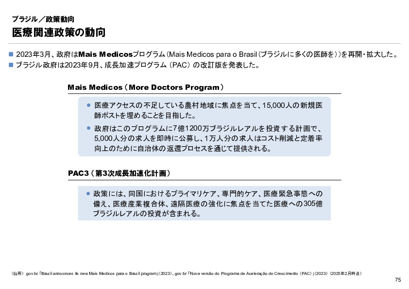 R6年度「医療国際展開カントリーレポート　新興国等のヘルスケア市場環境に関する基本情報　ブラジル編」