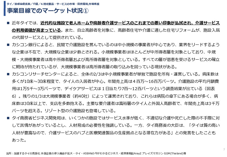 事業目線でのマーケット状況