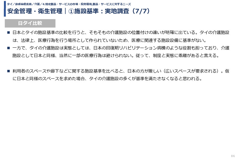 安全管理・衛生管理｜①施設基準：実地調査