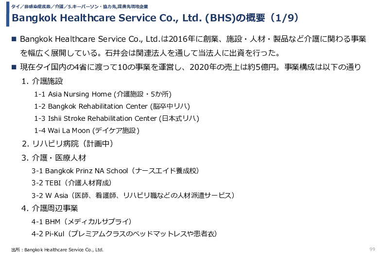 Bangkok Healthcare Service Co., Ltd. (BHS)の概要