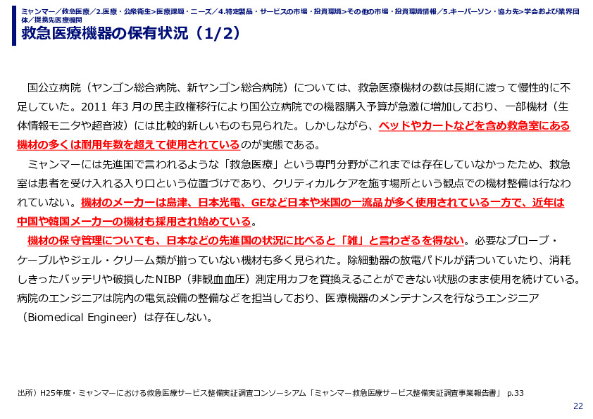 救急医療機器の保有状況