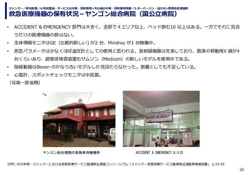 救急医療機器の保有状況-ヤンゴン総合病院(国公立病院)