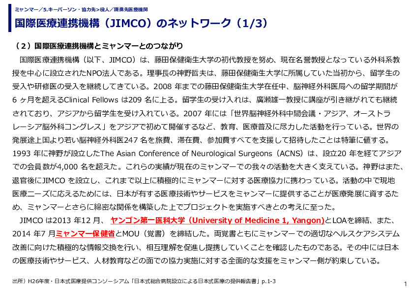 国際医療連携機構（JIMCO）のネットワーク