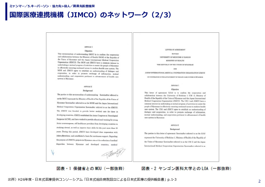 国際医療連携機構（JIMCO）のネットワーク