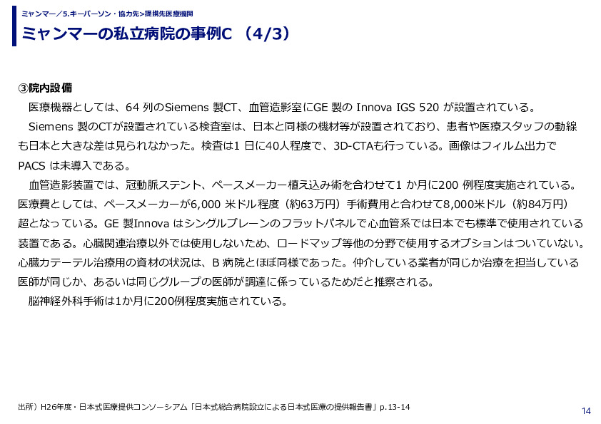 ミャンマーの私立病院の事例C 