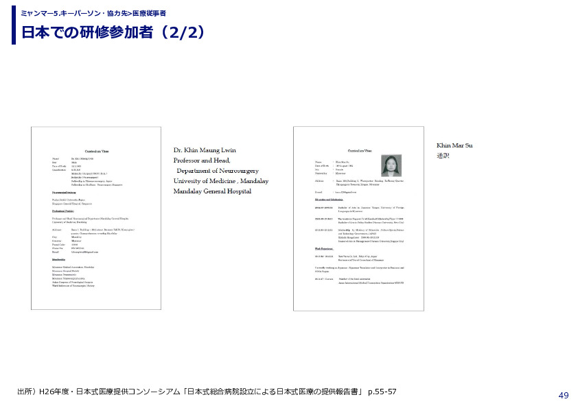 日本での研修参加者