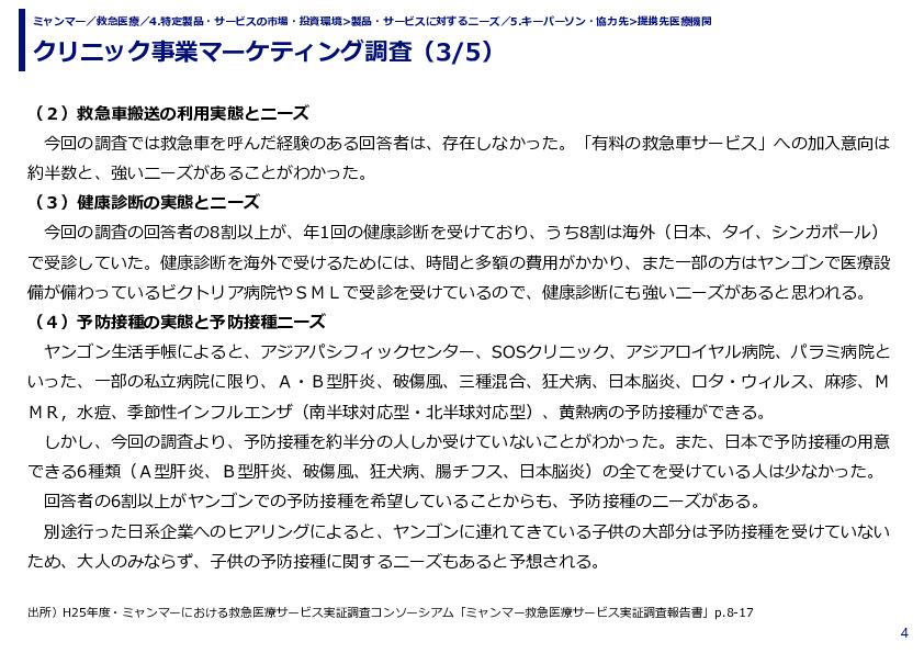 クリニック事業マーケティング調査
