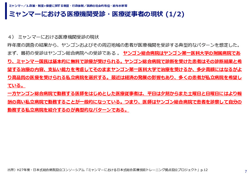ミャンマーにおける医療機関受診・医療従事者の現状