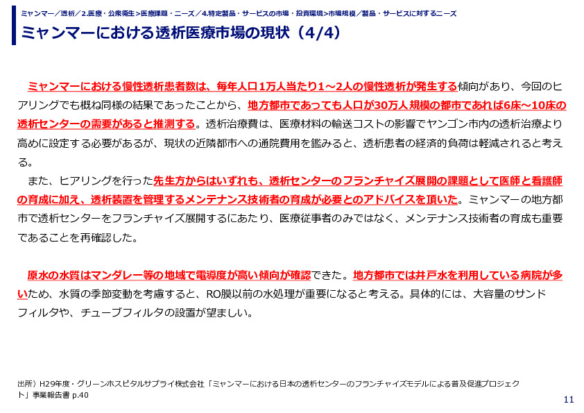 ミャンマーにおける透析医療市場の現状