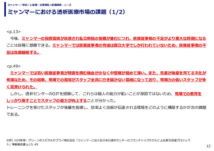 ミャンマーにおける透析医療市場の課題