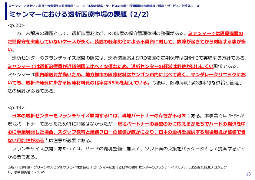 ミャンマーにおける透析医療市場の課題