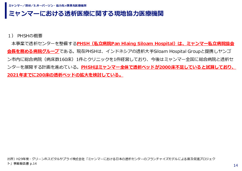 ミャンマーにおける透析医療に関する現地協力医療機関