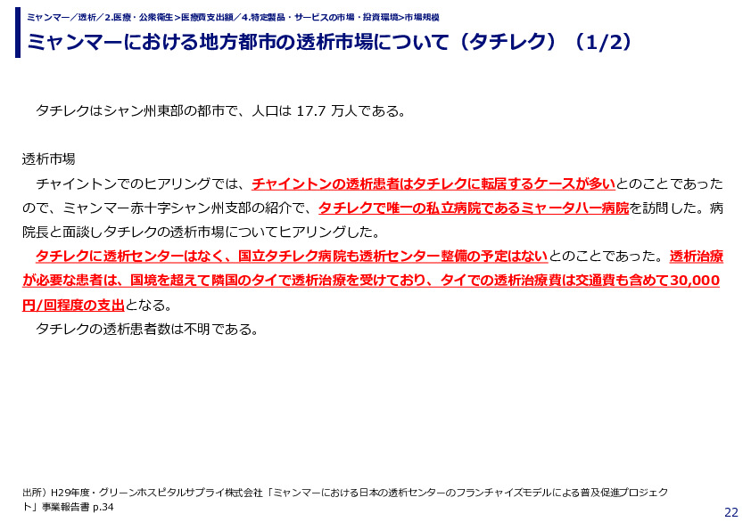 ミャンマーにおける地方都市の透析市場について（タチレク）