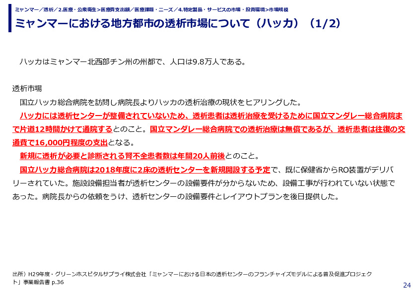 ミャンマーにおける地方都市の透析市場について（ハッカ）