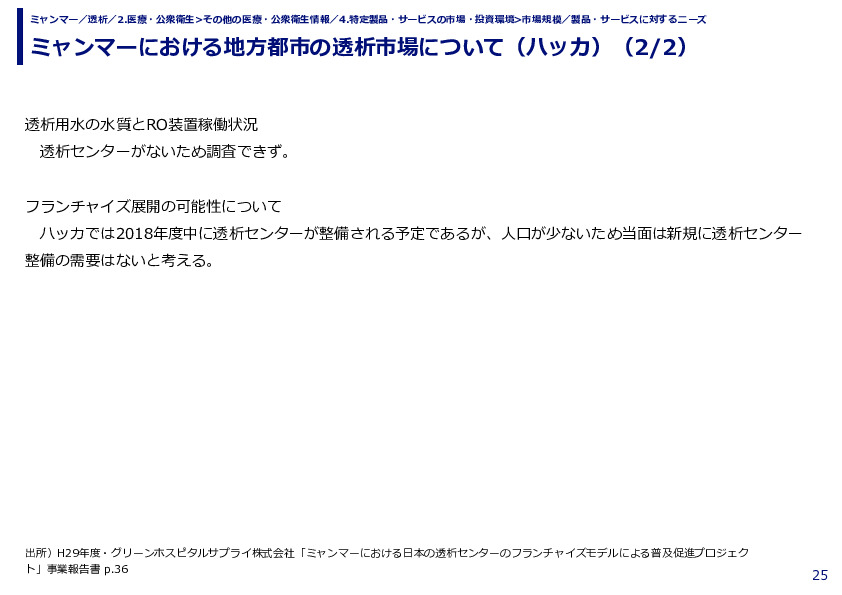 ミャンマーにおける地方都市の透析市場について（ハッカ）