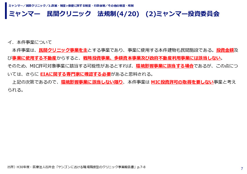 ミャンマー　民間クリニック　法規制　(1)投資法関連