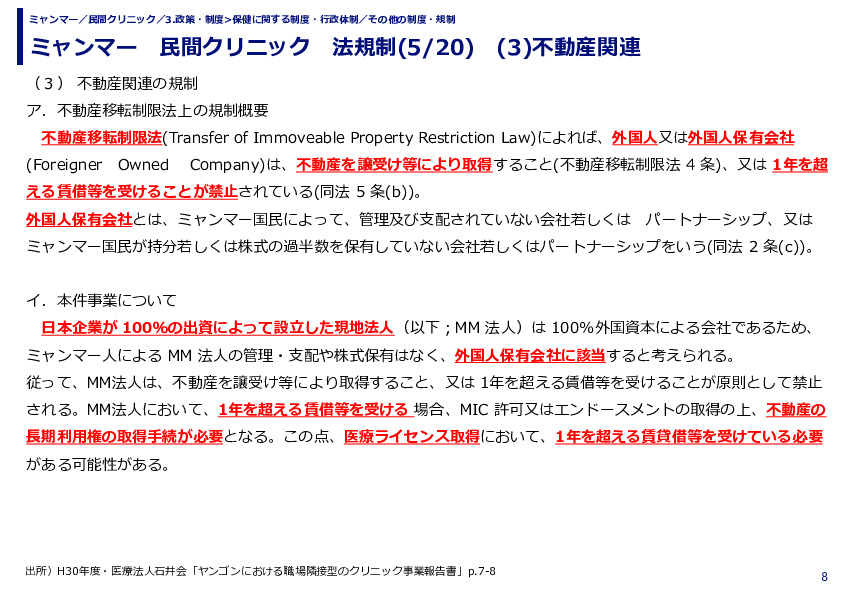 ミャンマー　民間クリニック　法規制　(1)投資法関連