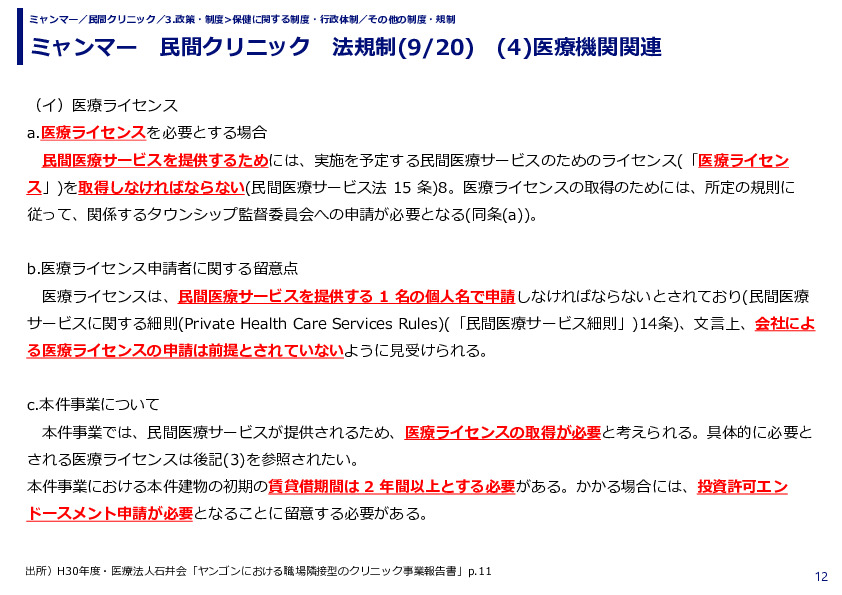 ミャンマー　民間クリニック　法規制　(1)投資法関連