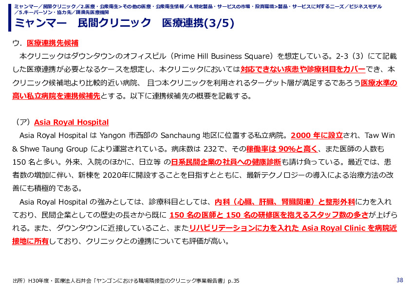 ミャンマー　民間クリニック　医療連携