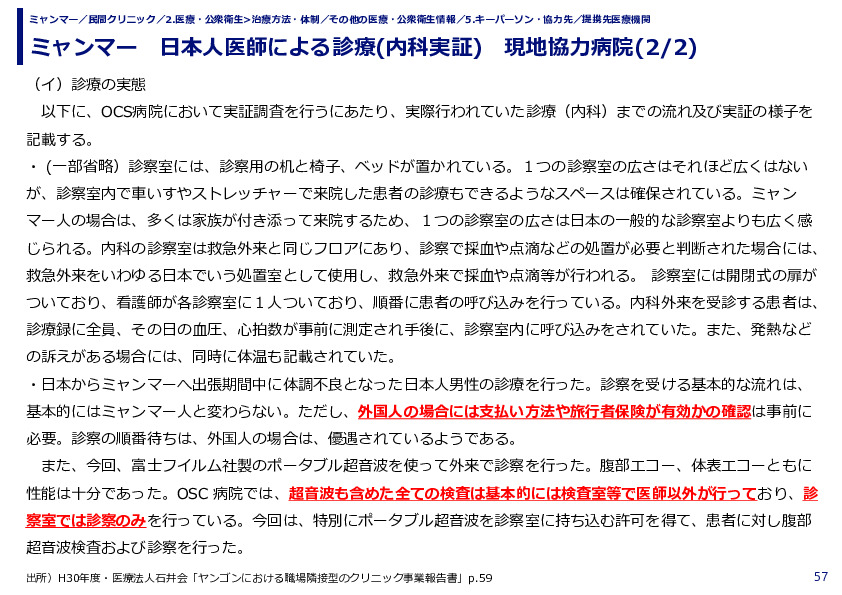 ミャンマー　日本人医師による診療(内科実証)　現地協力病院